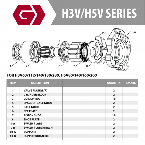 Ремонтний комплект для гідравлічного насосу Kawasaki K3V112